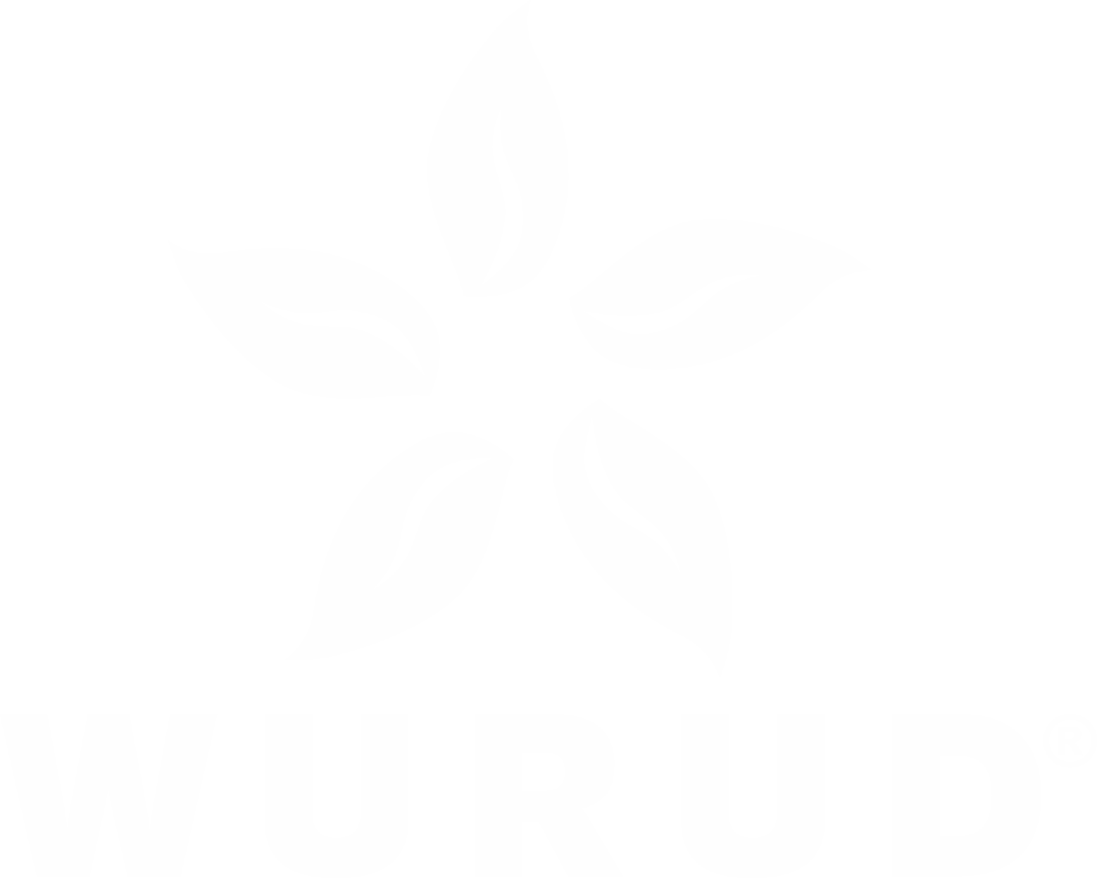 Wurud Fragrance